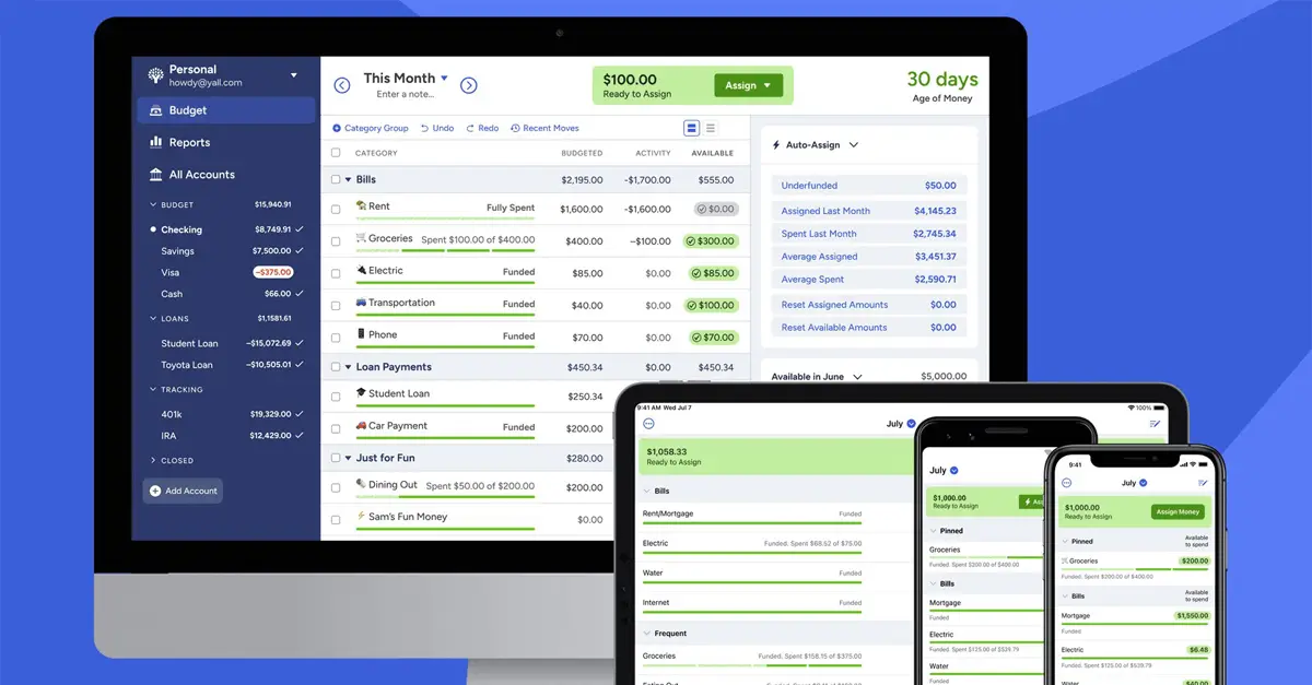 Leveraging budget tools and software